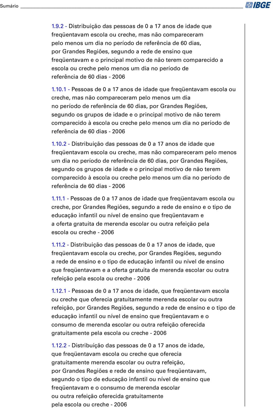 de ensino que freqüentavam e o principal motivo de não terem comparecido a escola ou creche pelo menos um dia no período de referência de 60 dias - 2006 1.10.