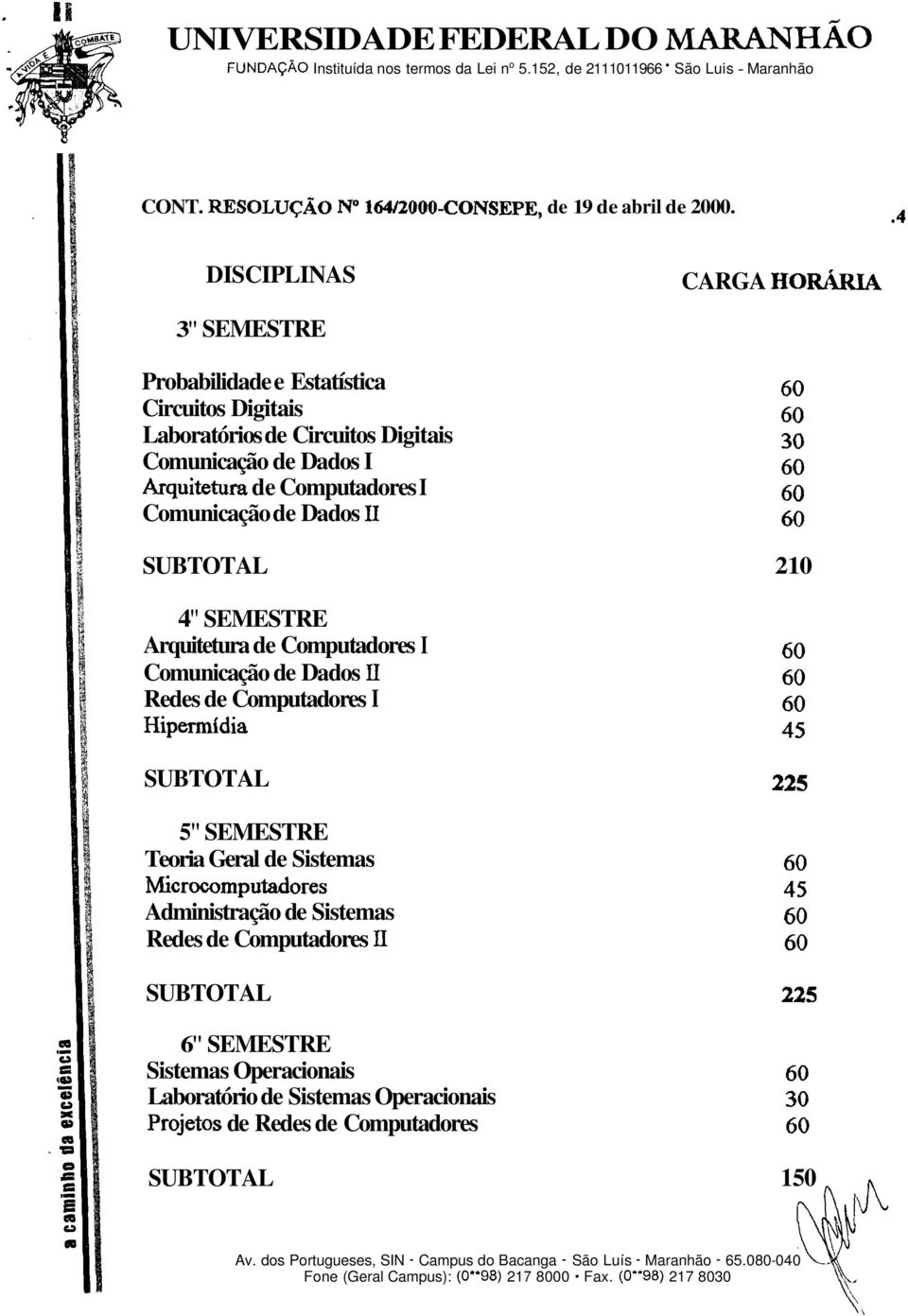 SEMESTRE Arquitetura de Computadores I Comunicação de Dados I1 Redes de Computadores I Hipermidia 5" SEMESTRE Teoria Geral de Sistemas Microcomputadores Administração de Sistemas Redes de