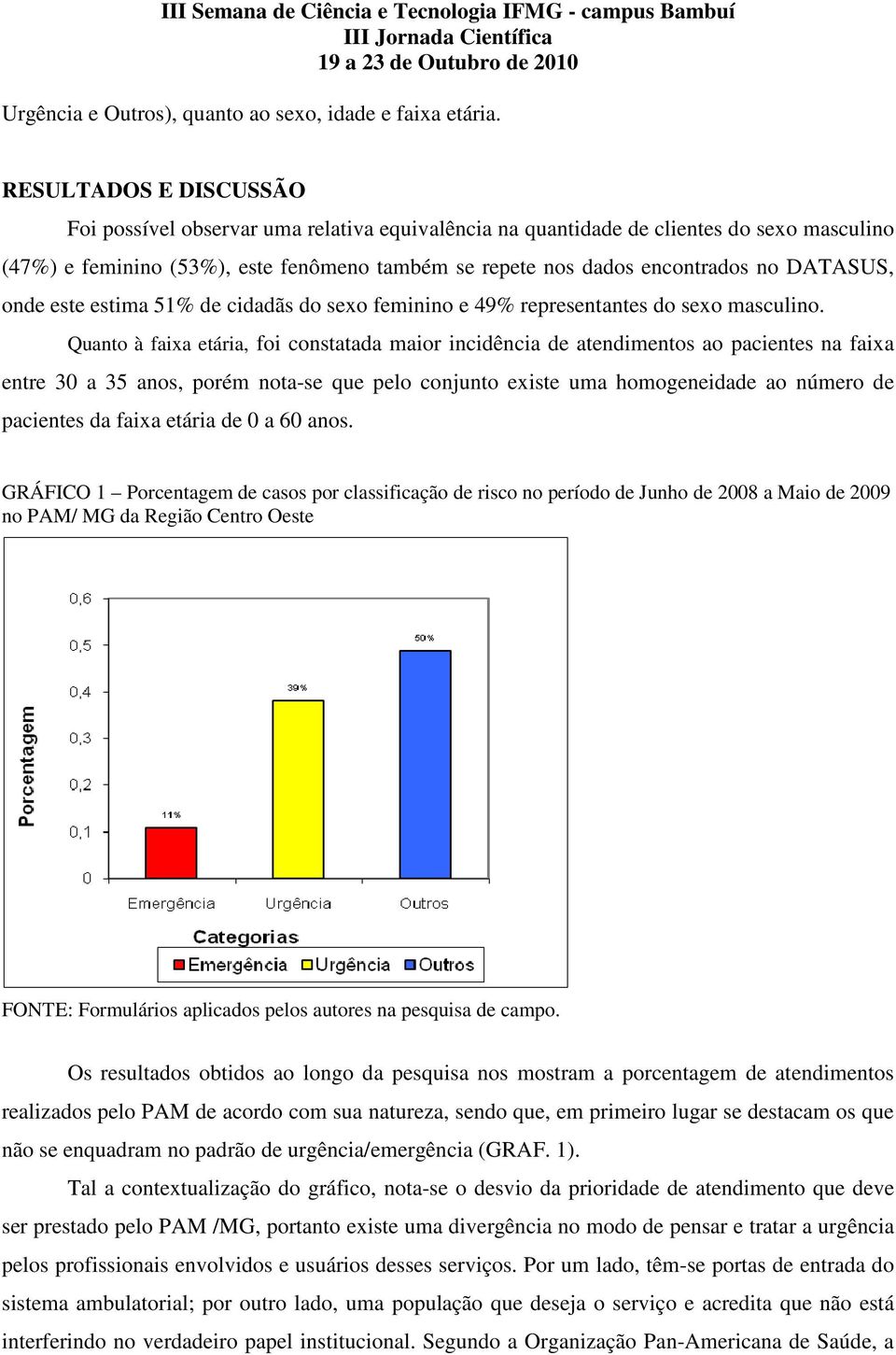 DATASUS, onde este estima 51% de cidadãs do sexo feminino e 49% representantes do sexo masculino.