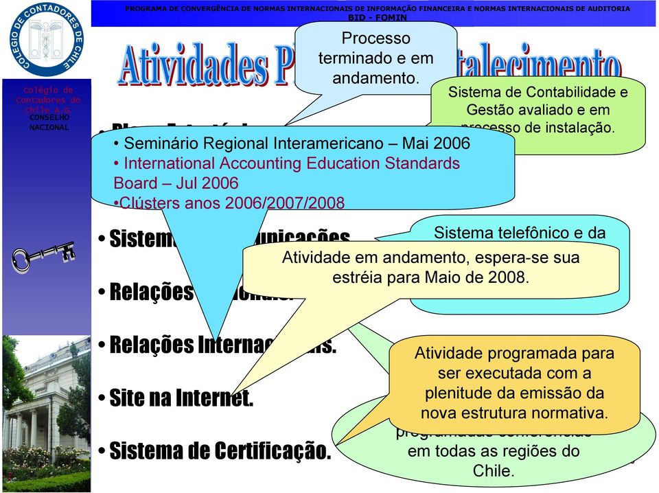 Seminário Regional Interamericano Mai 2006 International Accounting Education Standards Clústers anos 2006/2007/2008 Sistema de Contabilidade e Gestão avaliado e em processo de instalação.