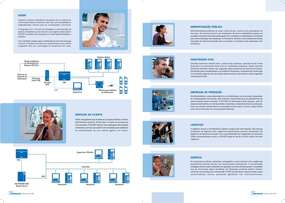 Com mobilidade wireless segura, distribuição de chamada avançada e flexível, a Panasonic fornece uma solução eficaz e que permite integração fácil com tecnologias de salvamento de vidas.