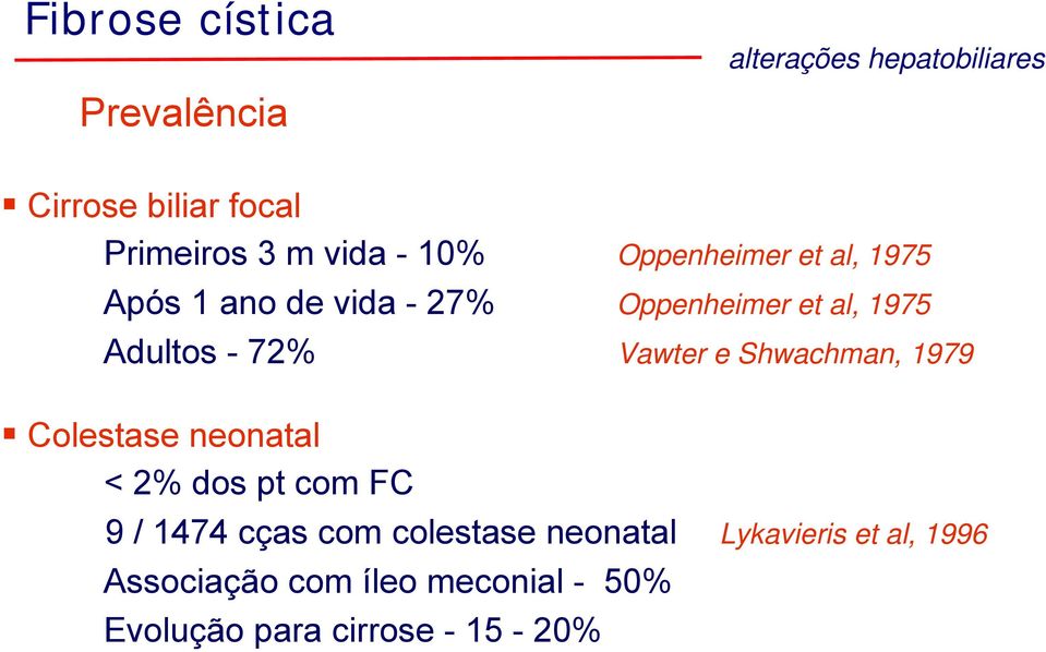 Vawter e Shwachman, 1979 Colestase neonatal < 2% dos pt com FC 9 / 1474 cças com