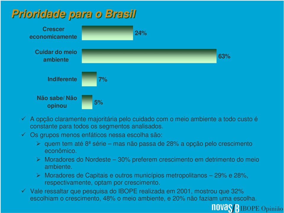 Os grupos menos enfáticos nessa escolha são: quem tem até 8ª série mas não passa de 28% a opção pelo crescimento econômico.