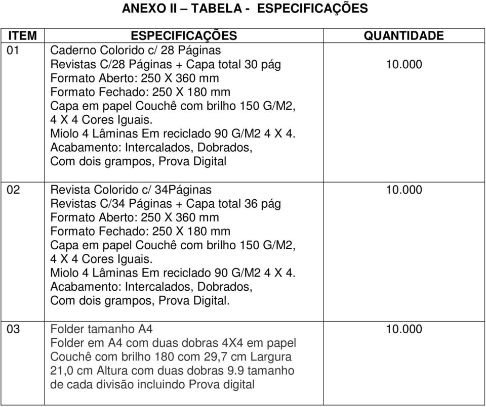 Acabamento: Intercalados, Dobrados, Com dois grampos, Prova Digital 02 Revista Colorido c/ 34Páginas Revistas C/34 Páginas + Capa total 36 pág Formato Aberto: 250 X 360 mm Formato Fechado: 250 X 180