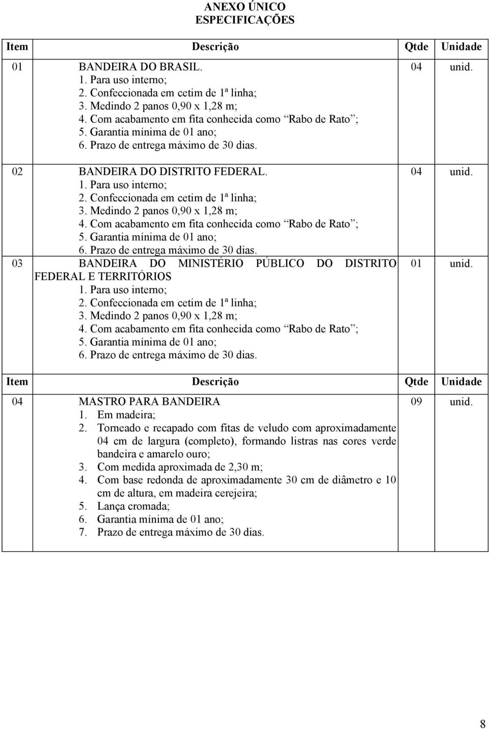 Confeccionada em cetim de 1ª linha; 3. Medindo 2 panos 0,90 x 1,28 m; 4. Com acabamento em fita conhecida como Rabo de Rato ; 5. Garantia mínima de 01 ano; 6. Prazo de entrega máximo de 30 dias.