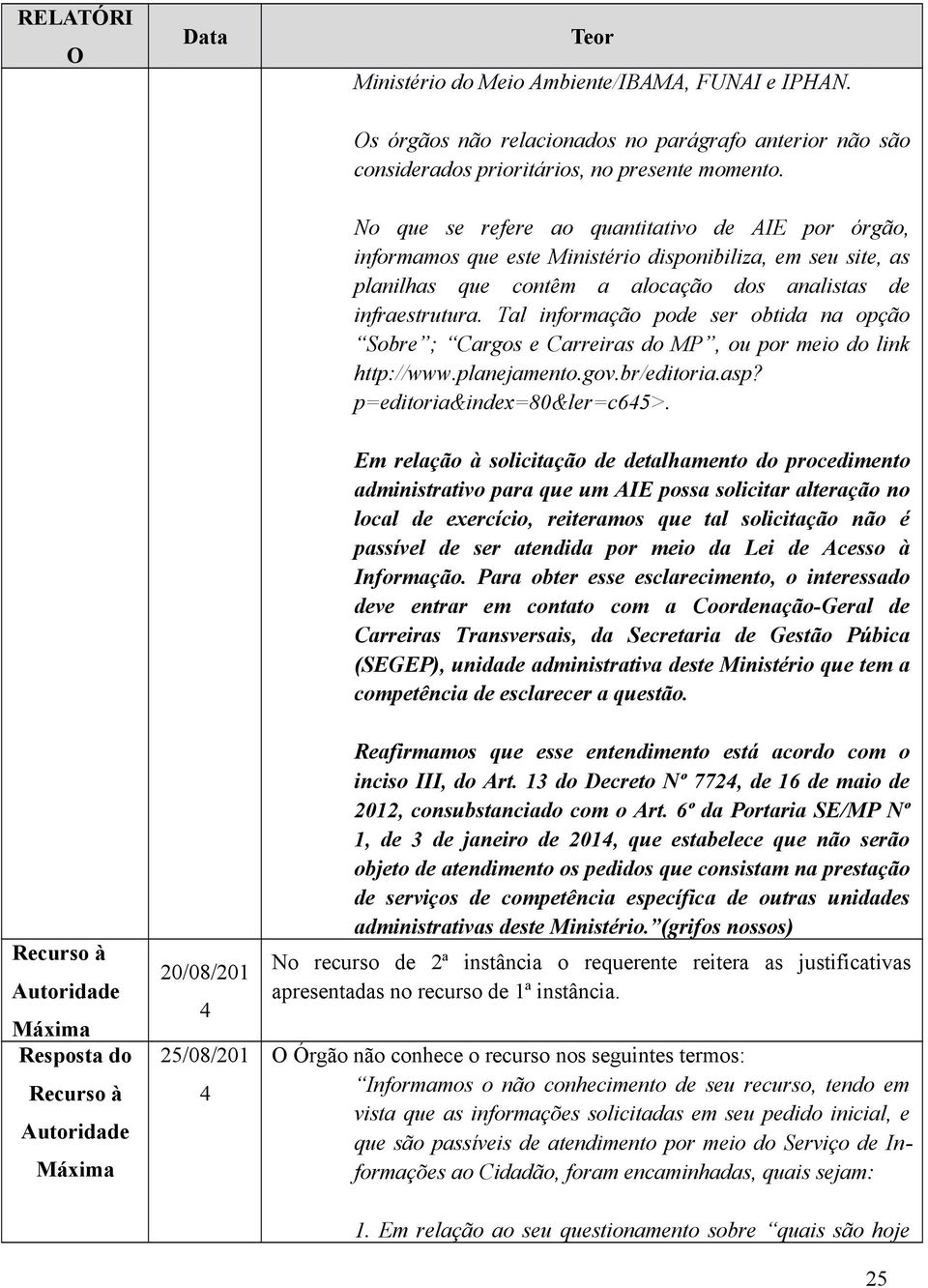 Tal informação pode ser obtida na opção Sobre ; Cargos e Carreiras do MP, ou por meio do link http://www.planejamento.gov.br/editoria.asp? p=editoria&index=80&ler=c65>.