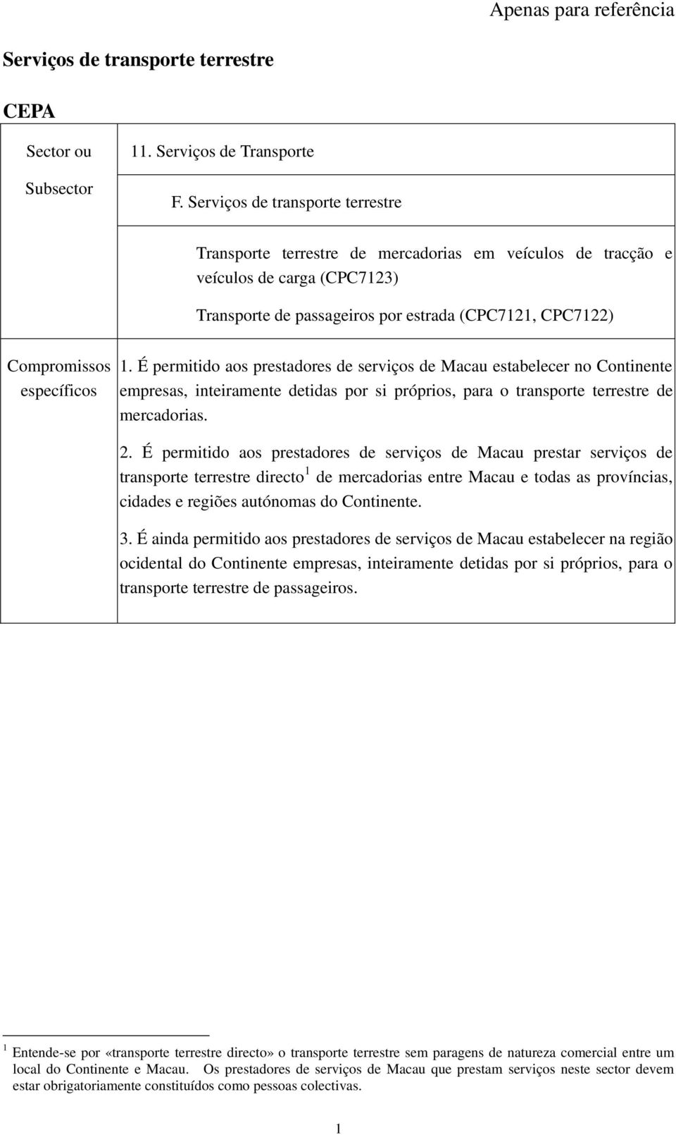 É permitido aos prestadores de serviços de Macau estabelecer no Continente empresas, inteiramente detidas por si próprios, para o transporte terrestre de mercadorias. 2.