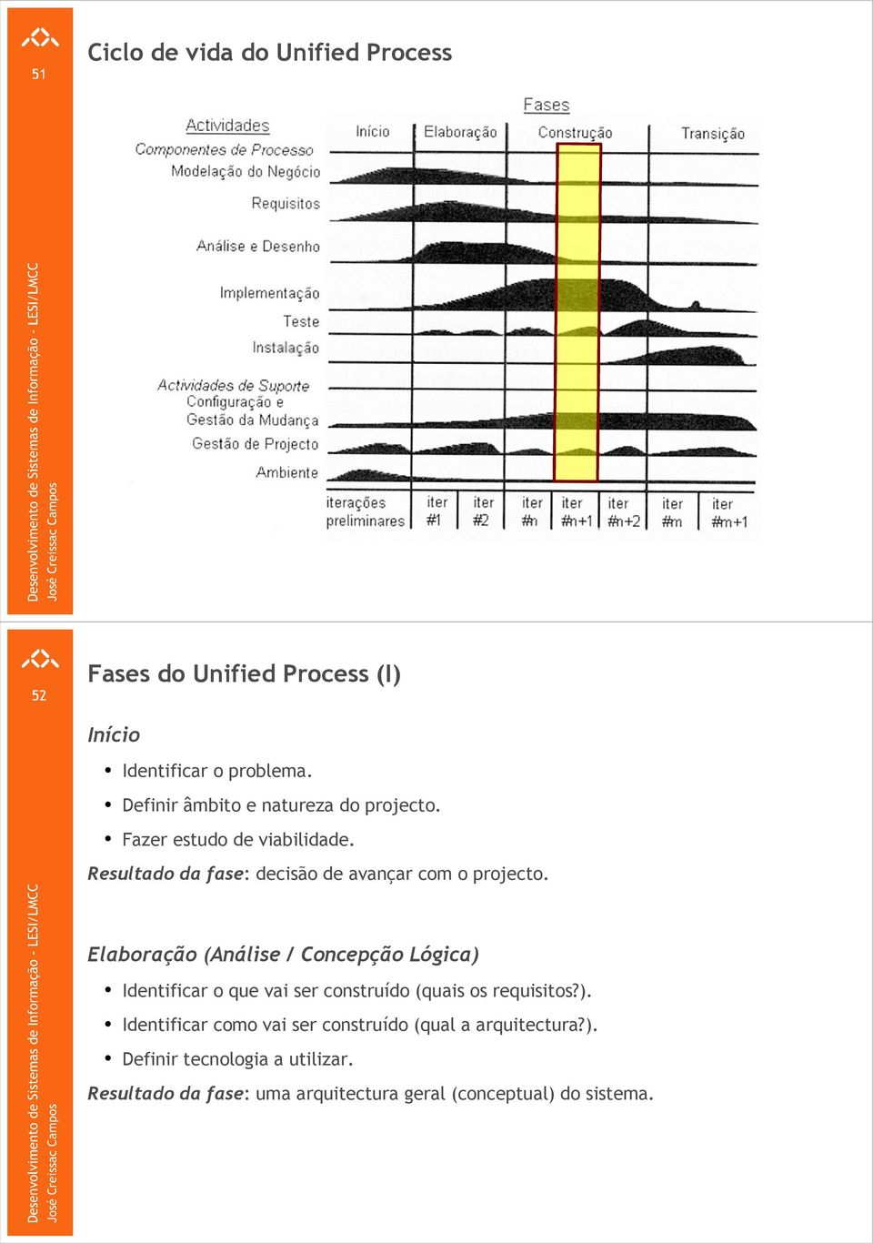 Resultado da fase: decisão de avançar com o projecto.