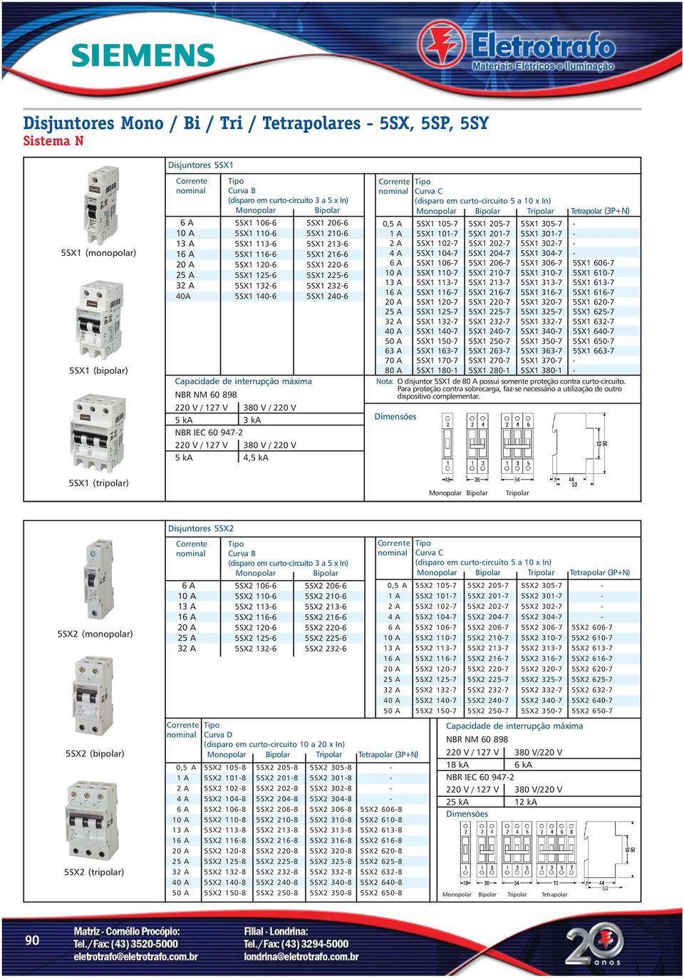 curtocircuito 5 a 0 x In) Monopolar Bipolar Tripolar Tetrapolar (N) 0,5 A 5SX 057 5SX 057 5SX 057 A 5SX 07 5SX 07 5SX 07 A 5SX 07 5SX 07 5SX 07 A 5SX 07 5SX 07 5SX 07 A 5SX 07 5SX 07 5SX 07 5SX 7 0 A