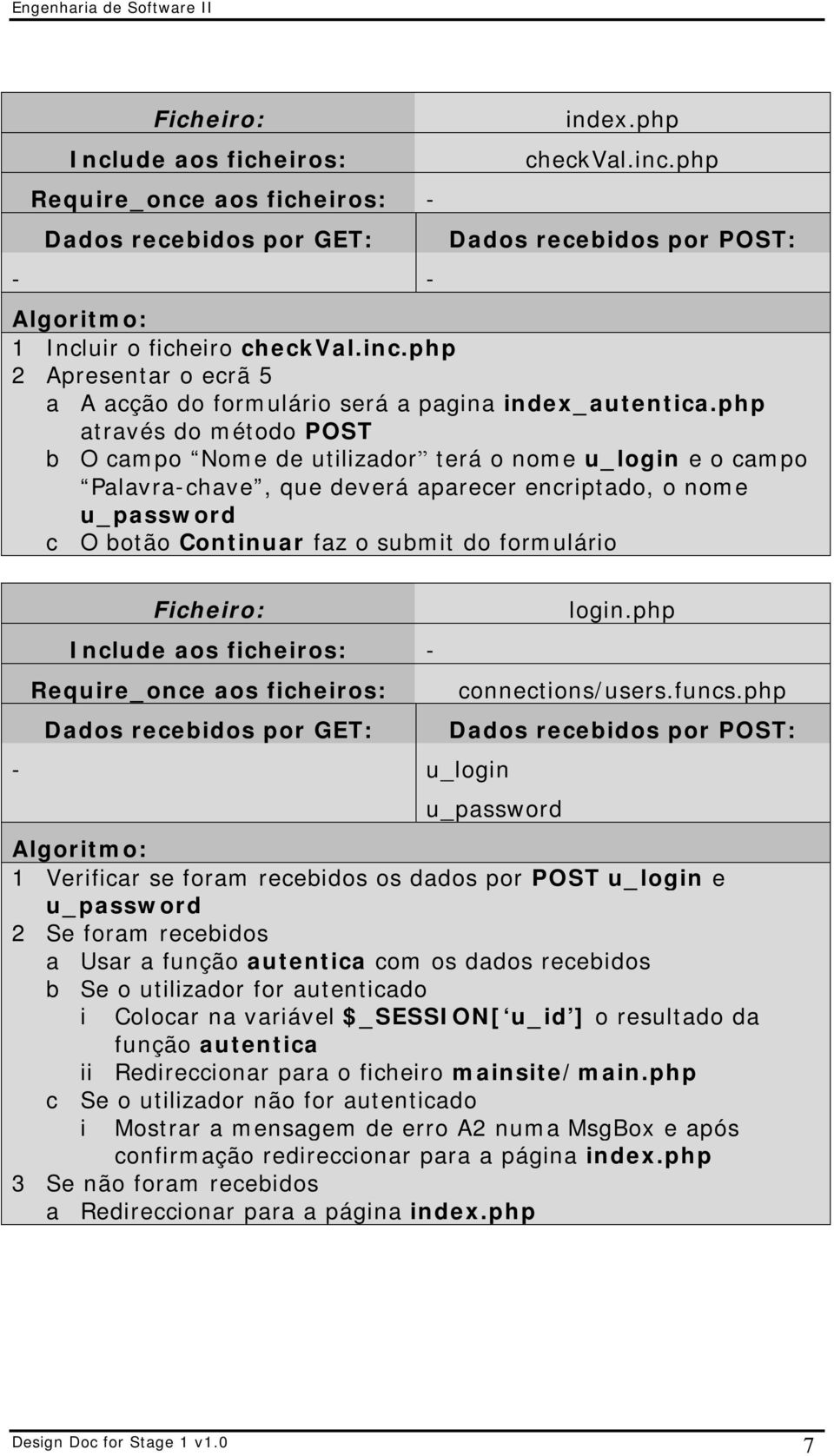 Require_once aos ficheiros: - u_login login.php connections/users.funcs.