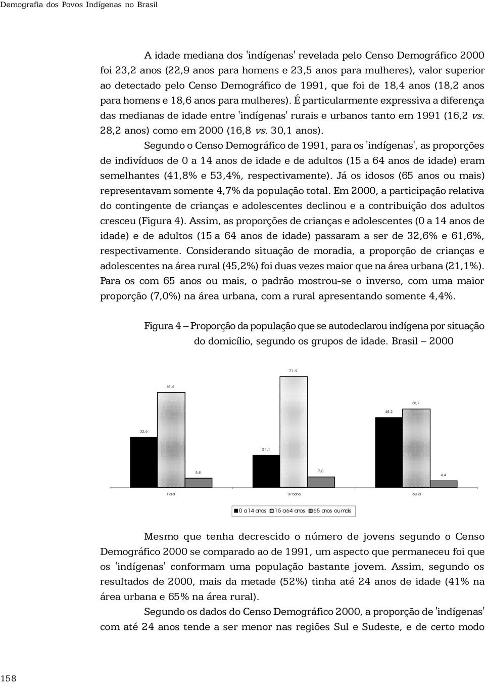 É particularmente expressiva a diferença das medianas de idade entre 'indígenas' rurais e urbanos tanto em 1991 (16,2 vs. 28,2 anos) como em 2000 (16,8 vs. 30,1 anos).