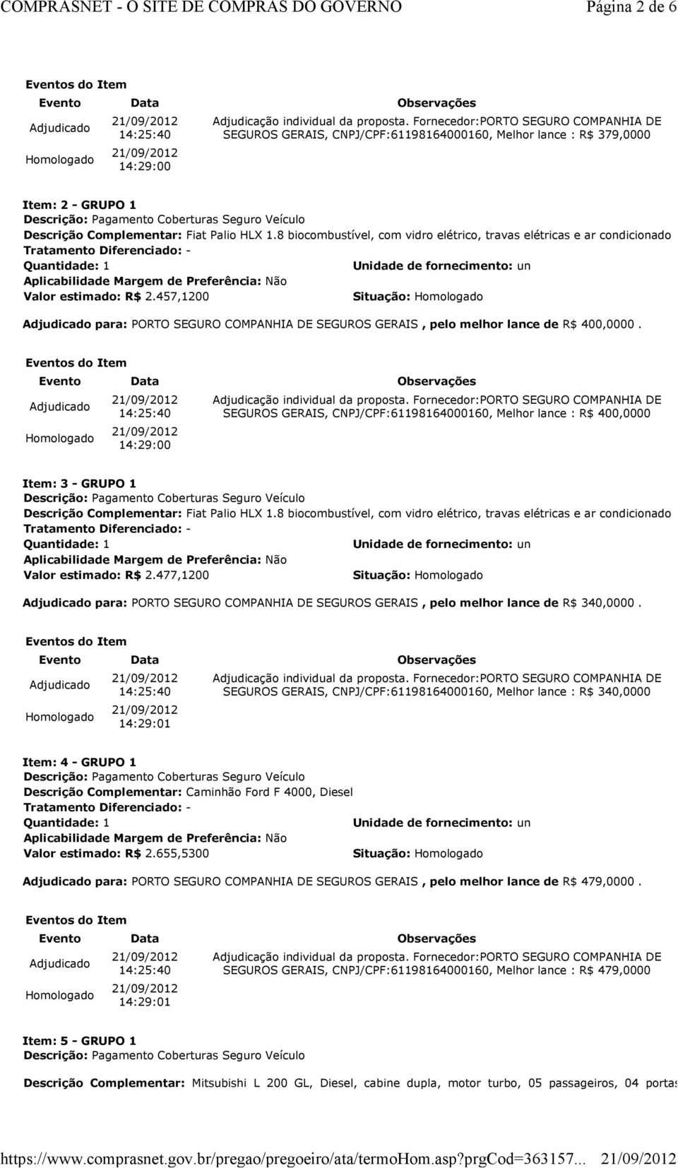 14:29:00 SEGUROS GERAIS, CNPJ/CPF:61198164000160, Melhor lance : R$ 400,0000 Item: 3 -GRUPO 1 Valor estimado: R$ 2.