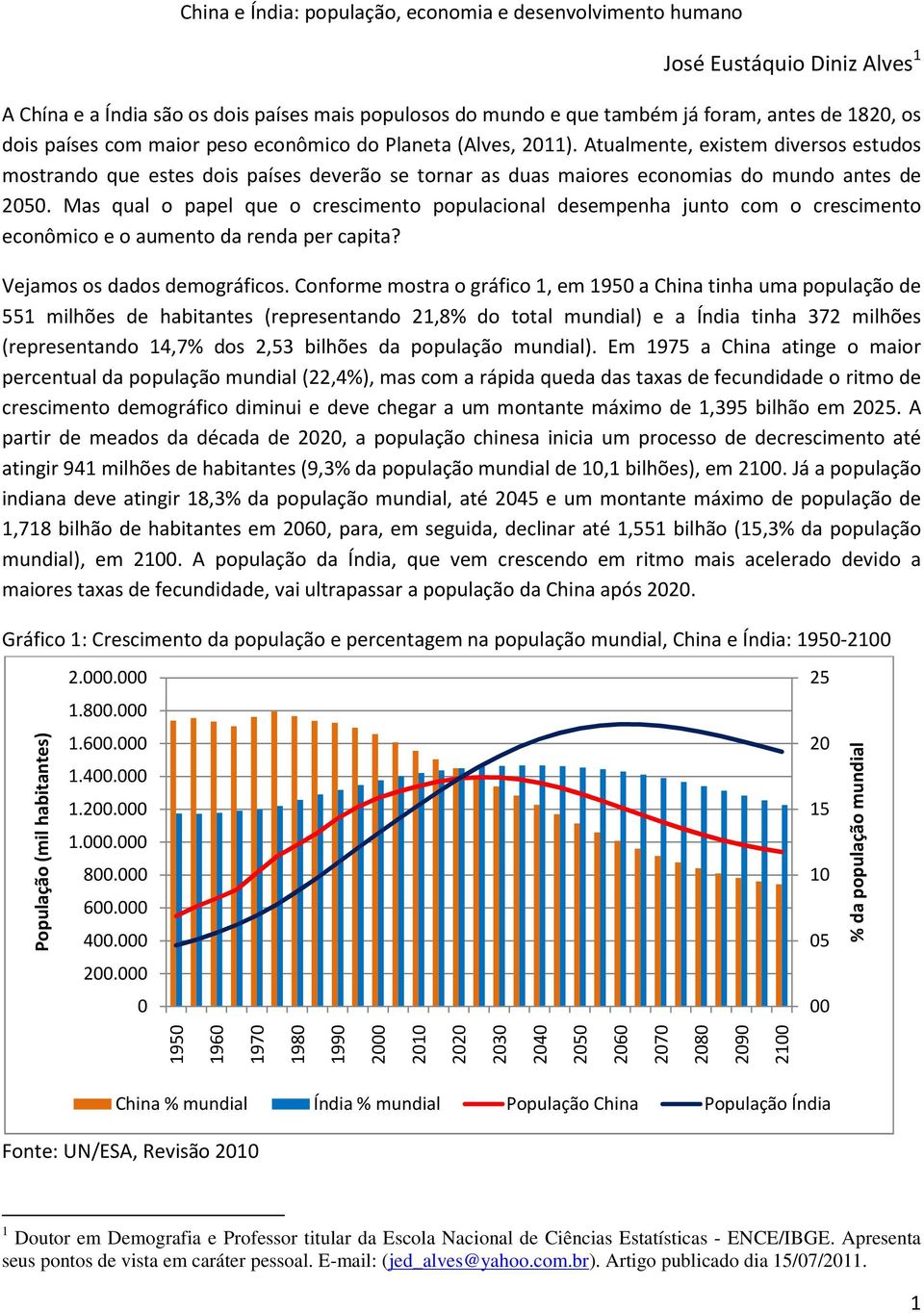 Mas qual o papel que o crescimento populacional desempenha junto com o crescimento econômico e o aumento da renda per capita? Vejamos os dados demográficos.