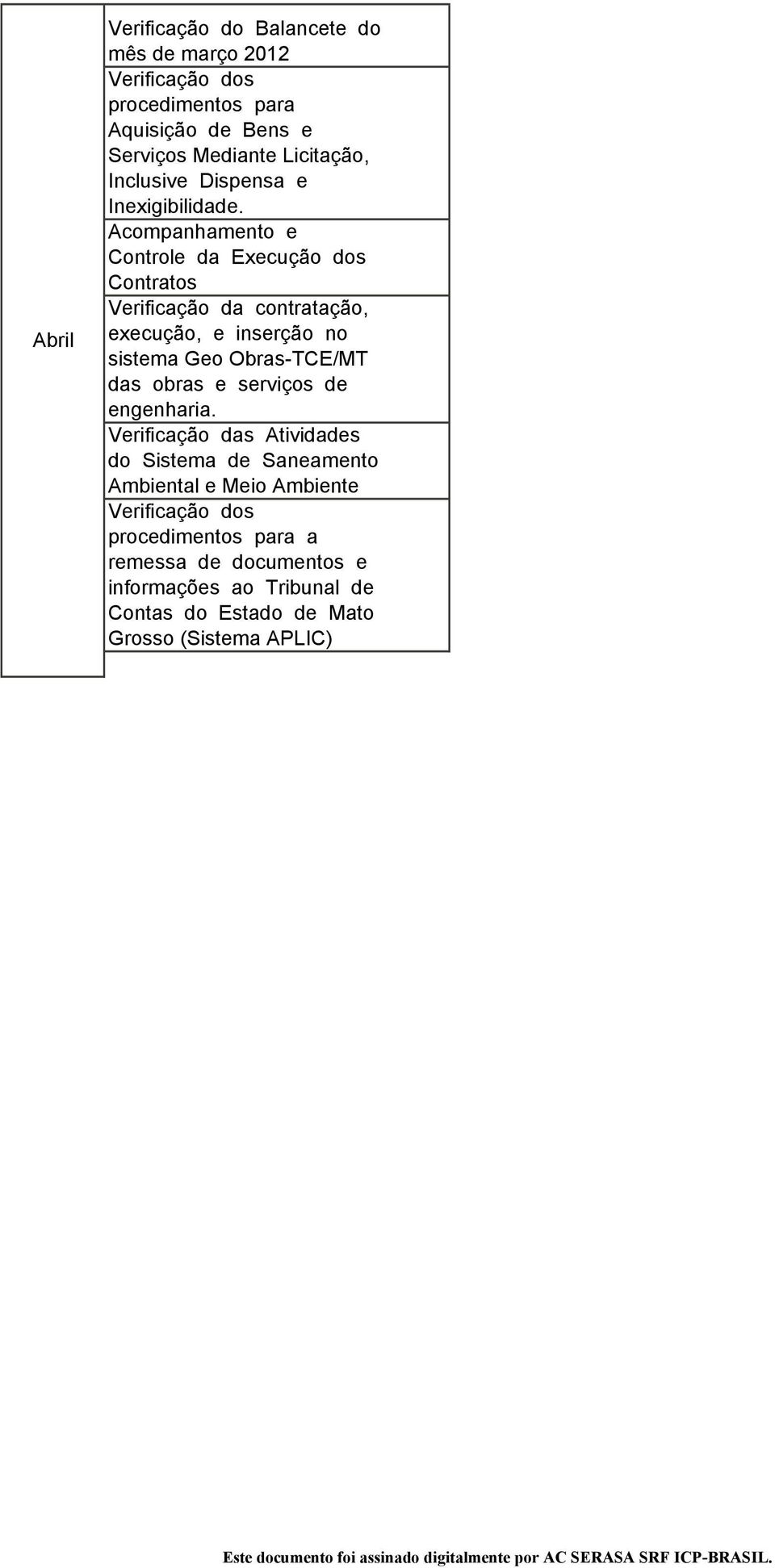 Acompanhamento e Controle da Execução dos Contratos Verificação da contratação, execução, e inserção no sistema Geo