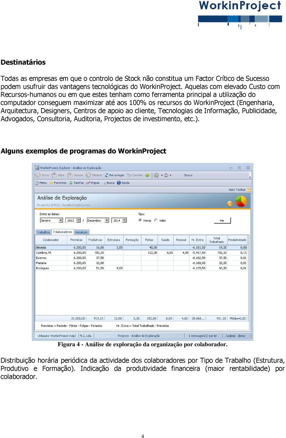 Arquitectura, Designers, Centros de apoio ao cliente, Tecnologias de Informação, Publicidade, Advogados, Consultoria, Auditoria, Projectos de investimento, etc.).