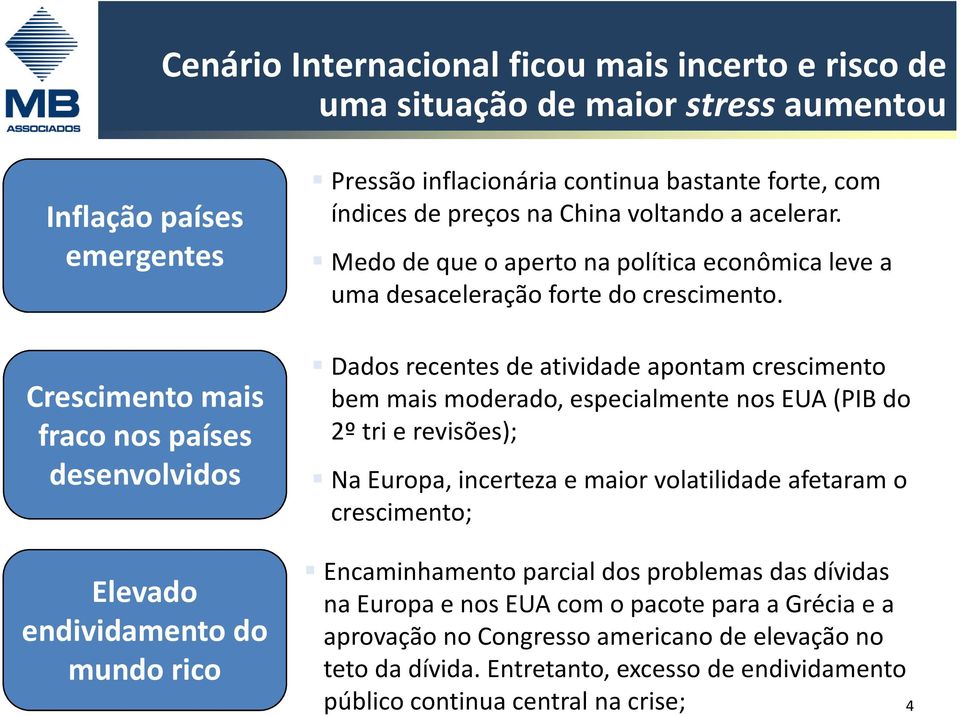 Dados recentes de atividade apontam crescimento bem mais moderado, especialmente nos EUA (PIB do 2º tri e revisões); Na Europa, incerteza e maior volatilidade afetaram o crescimento; Encaminhamento