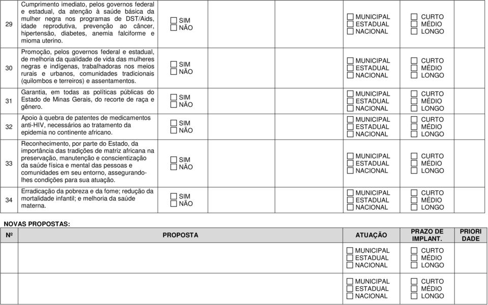 30 Promoção, pelos governos federal e estadual, de melhoria da qualidade de vida das mulheres negras e indígenas, trabalhadoras nos meios rurais e urbanos, comunidades tradicionais (quilombos e