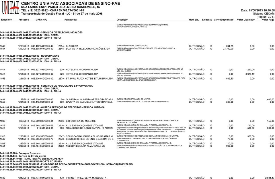 974/0001-50 2648 - BOA VISTA TELECOMUNICAÇÕES LTDA EMPENHADO LINK DE ACESSO A INTERNET DOS MESES DE JUNHO A NOVEMBRO/2013. OUTROS/NÃO /0 23.700,00 0,00 0,00 04.01.01.12.364.0050.2048.