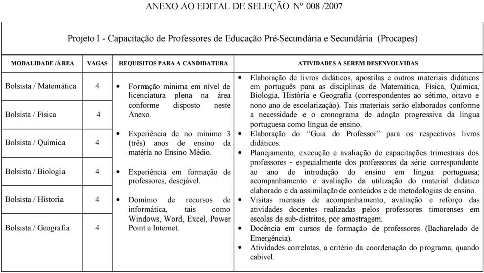 na área conforme disposto neste Anexo. Experiência de no mínimo 3 (três) anos de ensino da matéria no Ensino Médio. Experiência em formação de professores, desejável.