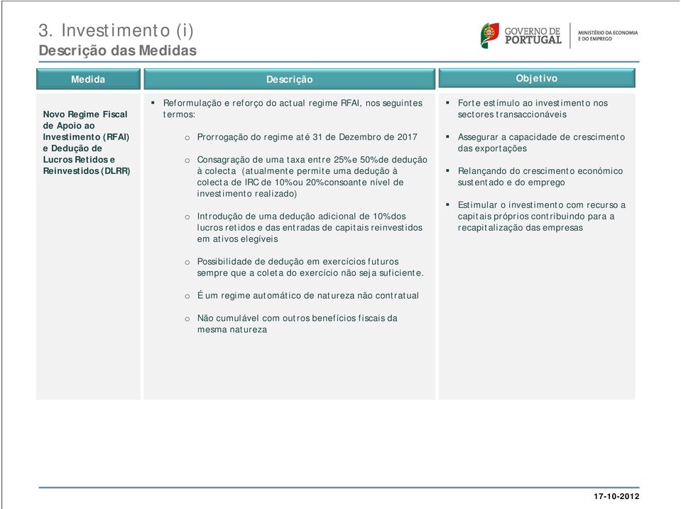 consoante nível de investimento realizado) o Introdução de uma dedução adicional de 10% dos lucros retidos e das entradas de capitais reinvestidos em ativos elegíveis o Possibilidade de dedução em