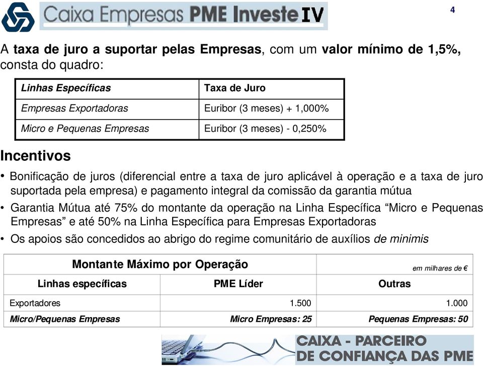 mútua Garantia Mútua até 75% do montante da operação na Linha Específica Micro e Pequenas Empresas e até 50% na Linha Específica para Empresas Exportadoras Os apoios são concedidos ao abrigo do