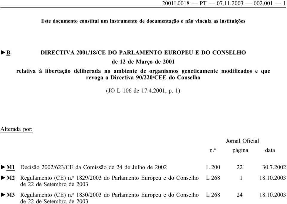 relativa à libertação deliberada no ambiente de organismos geneticamente modificados e que revoga a Directiva 90/220/CEE do Conselho (JO L 106 de 17.4.2001, p.