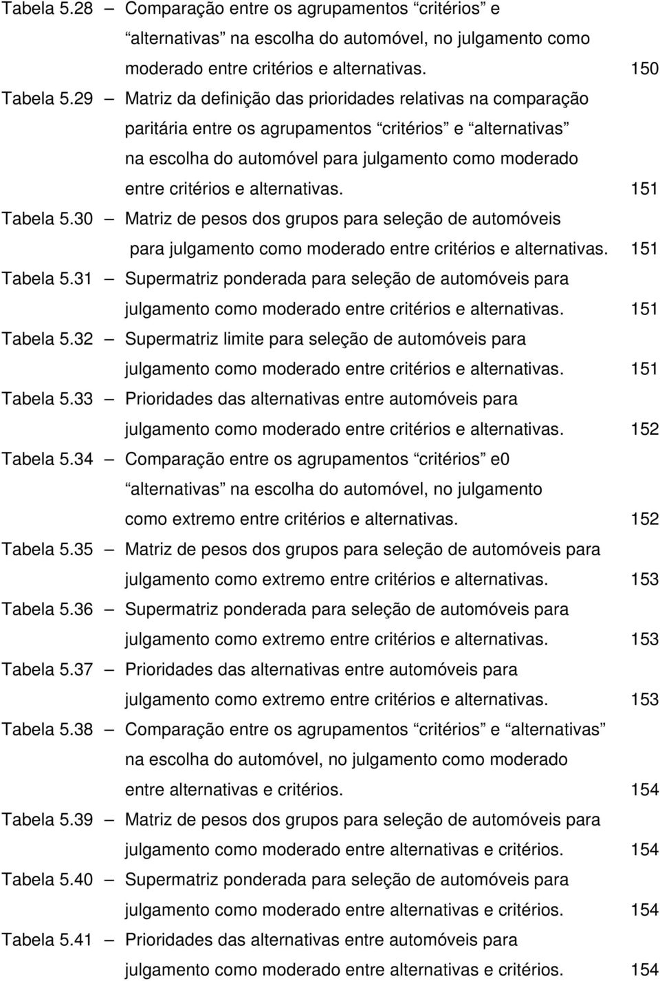 alternativas. 151 Tabela 5.30 Matriz de pesos dos grupos para seleção de automóveis para julgamento como moderado entre critérios e alternativas. 151 Tabela 5.31 Supermatriz ponderada para seleção de automóveis para julgamento como moderado entre critérios e alternativas.