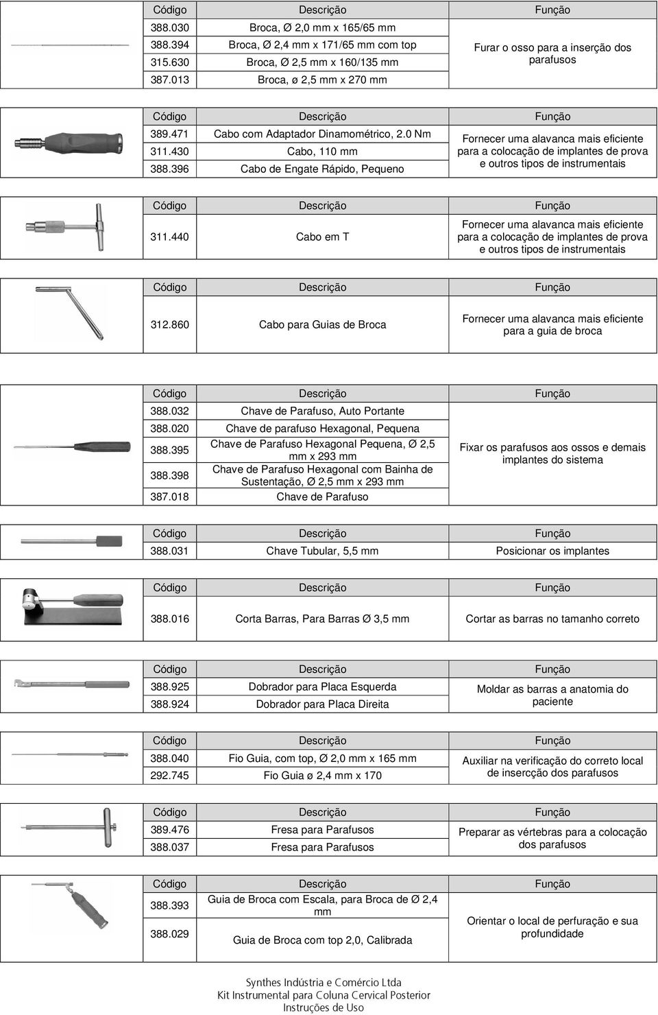 396 Cabo de Engate Rápido, Pequeno Fornecer uma alavanca mais eficiente para a colocação de implantes de prova e outros tipos de instrumentais 311.