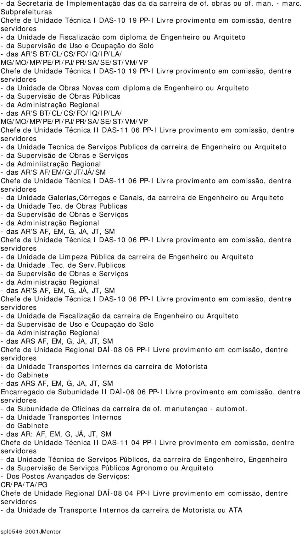 BT/CL/CS/FO/IQ/IP/LA/ MG/MO/MP/PE/PI/PJ/PR/SA/SE/ST/VM/VP Chefe de Unidade Técnica I DAS-10 19 PP-I Livre provimento em comissão, dentre - da Unidade de Obras Novas com diploma de Engenheiro ou