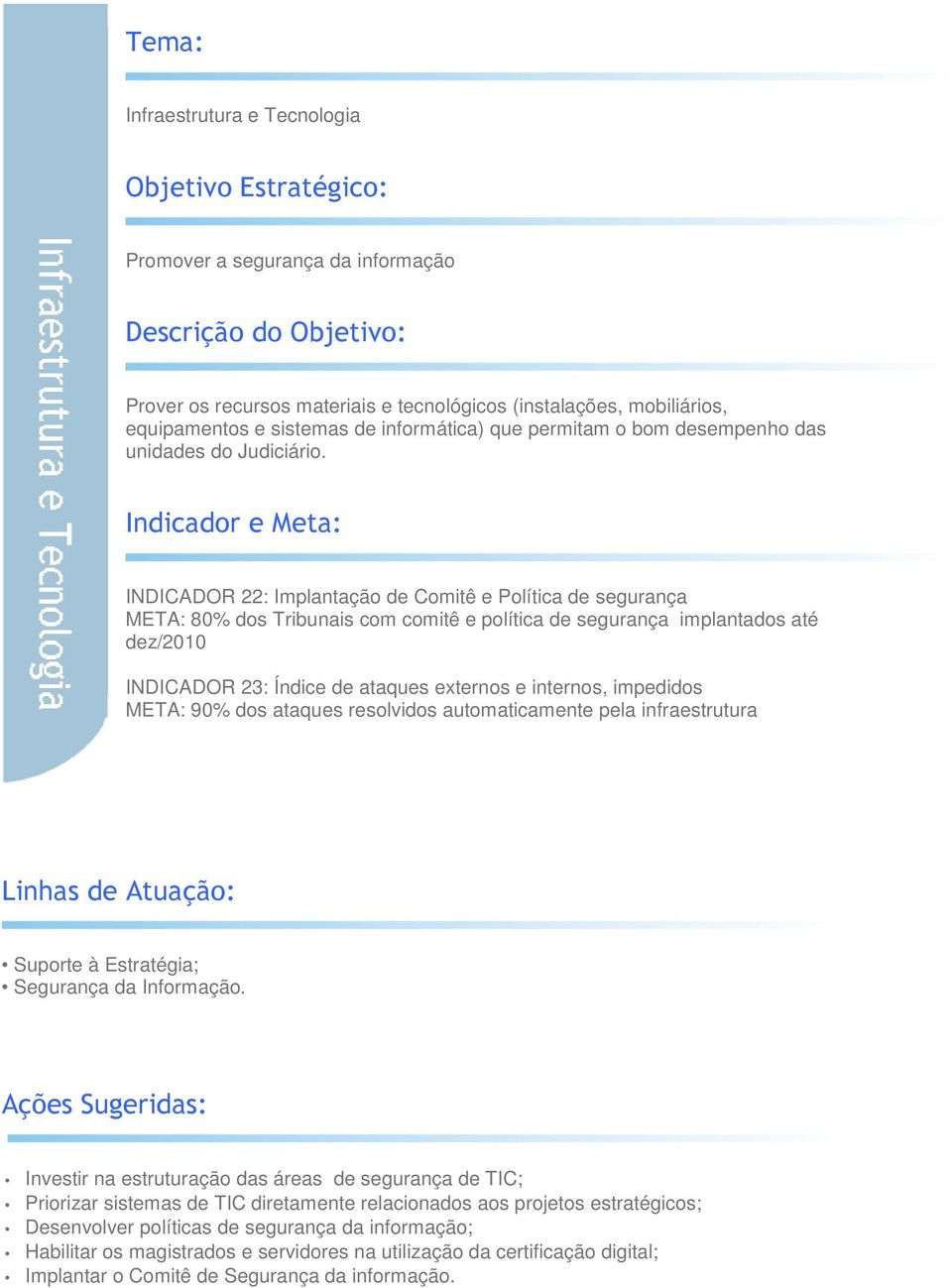 INDICADOR 22: Implantação de Comitê e Política de segurança META: 80% dos Tribunais com comitê e política de segurança implantados até dez/2010 INDICADOR 23: Índice de ataques externos e internos,