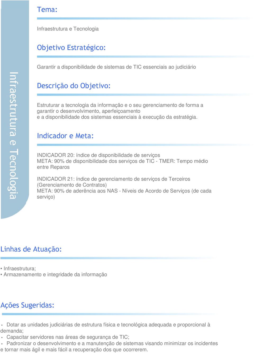 INDICADOR 20: índice de disponibilidade de serviços META: 90% de disponibilidade dos serviços de TIC - TMER: Tempo médio entre Reparos INDICADOR 21: índice de gerenciamento de serviços de Terceiros