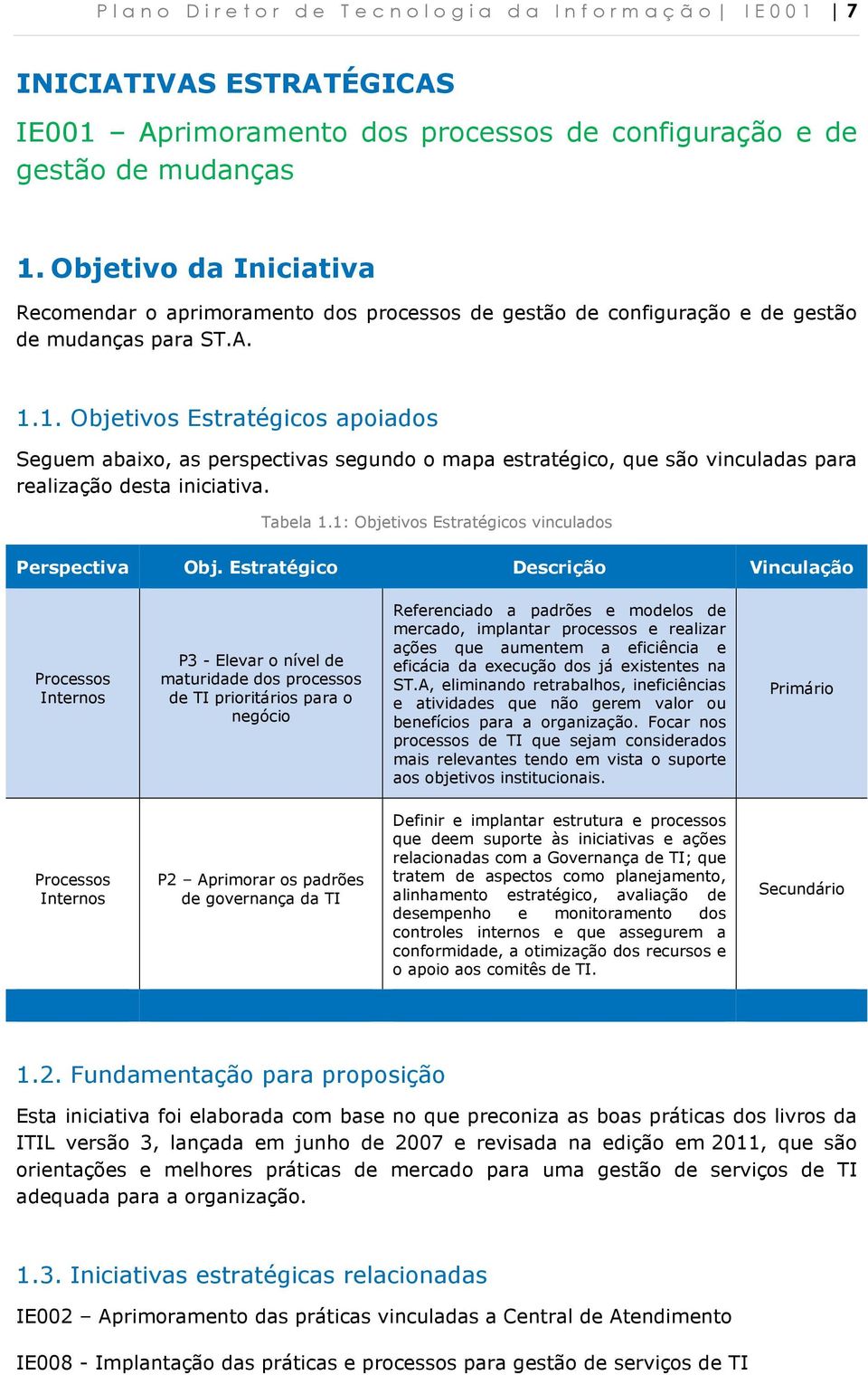 1. Objetivs Estratégics apiads Seguem abaix, as perspectivas segund mapa estratégic, que sã vinculadas para realizaçã desta iniciativa. Tabela 1.1: Objetivs Estratégics vinculads Perspectiva Obj.