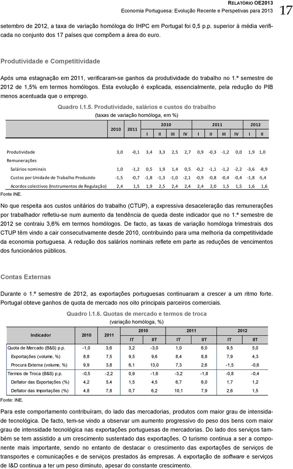 Esta evolução é explicada, essencialmente, pela redução do PIB menos acentuada que o emprego. Quadro I.1.5.