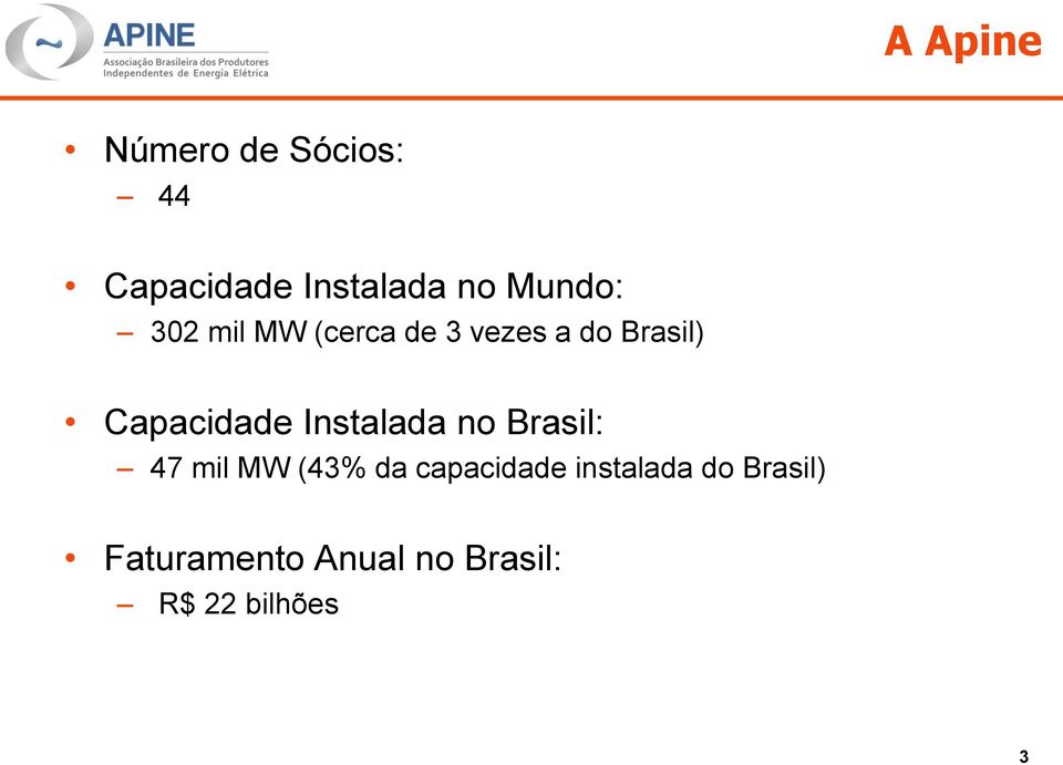 Capacidade Instalada no Brasil: 47 mil MW (43% da