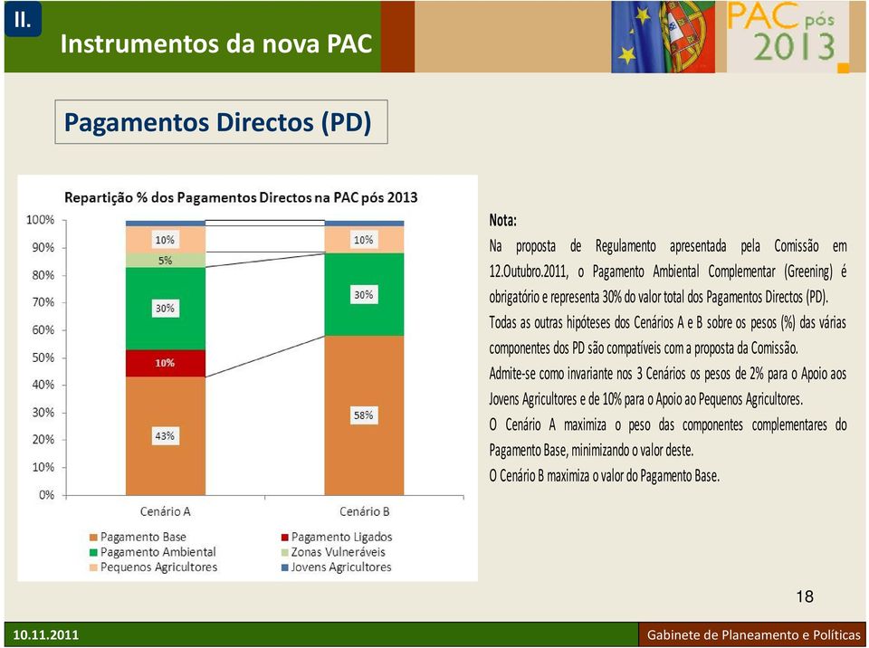 TodasasoutrashipótesesdosCenáriosAeBsobreospesos(%)dasvárias componentes dos PD são compatíveis com a proposta da Comissão.