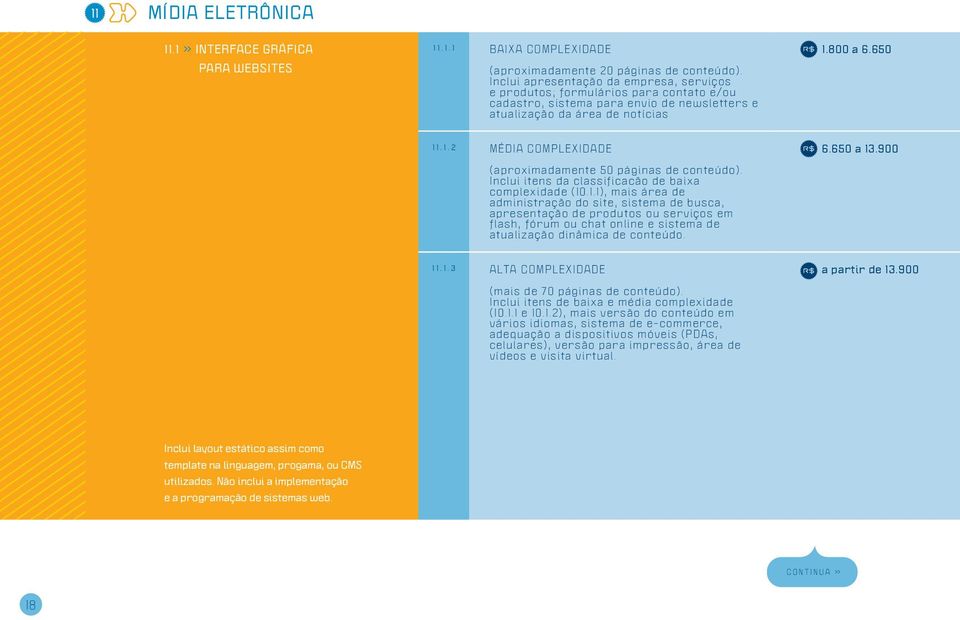 800 a 6.650 1 1. 1. 2 Média complexidade (aproximadamente 50 páginas de conteúdo). Inclui itens da classificacão de baixa complexidade (10.1.1), mais área de administração do site, sistema de busca, apresentação de produtos ou serviços em flash, fórum ou chat online e sistema de atualização dinâmica de conteúdo.