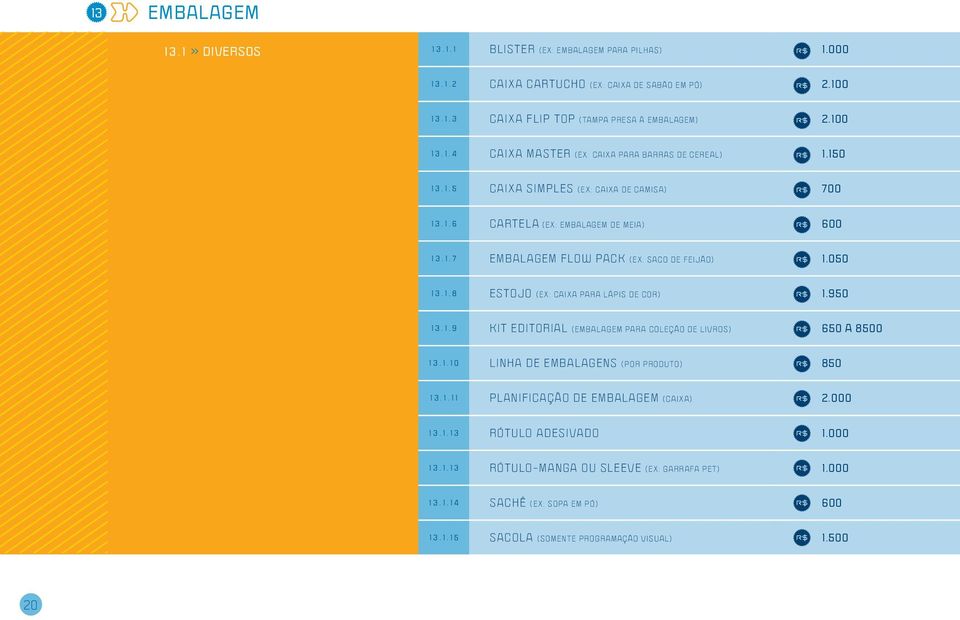 050 1 3. 1. 8 ESTOJO (ex: caixa para lápis de cor) 1.950 1 3. 1. 9 KIT EDITORIAL (embalagem para coleção de livros) 650 a 8500 1 3. 1. 1 0 Linha de embalagens (por produto) 850 1 3. 1. 1 1 Planificação de embalagem (caixa) 2.