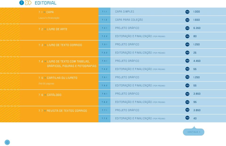 450 7. 4. 2 Editoração e finalização (por página) 55 7. 5 >> cartilha ou livreto Até 64 páginas 7. 5. 1 Projeto gráfico 1.250 7. 5. 2 Editoração e finalização (por página) 55 7. 6 >> CATÁLOGO 7. 6. 1 Projeto gráfico 3.