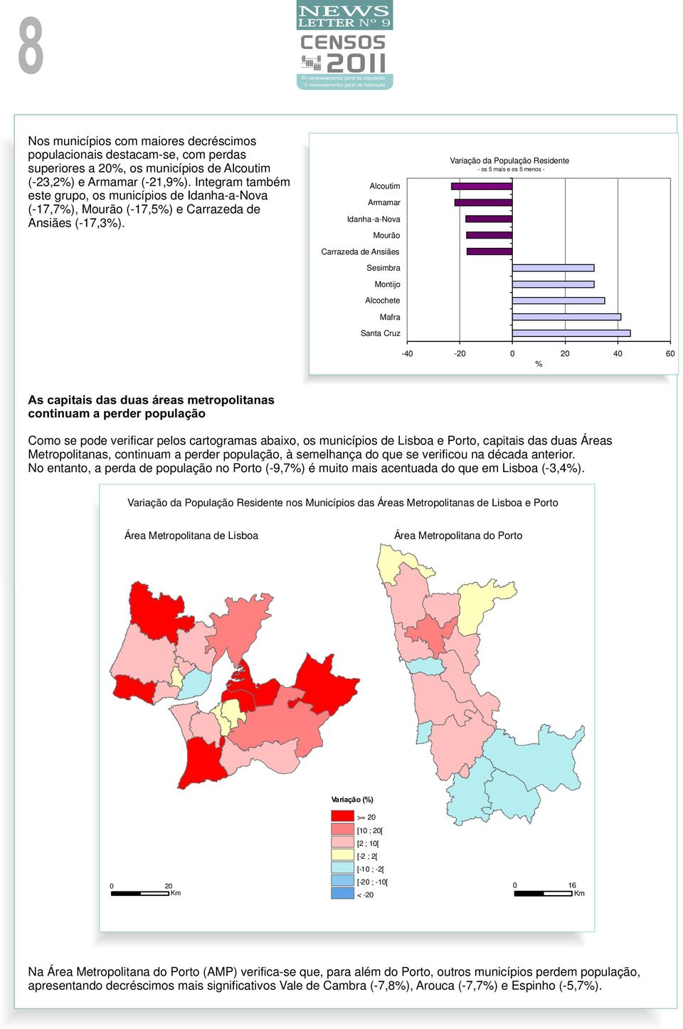 Alcoutim Armamar Idanha-a-Nova Mourão Carrazeda de Ansiães Sesimbra Montijo Alcochete Mafra Santa Cruz Variação da População Residente - os 5 mais e os 5 menos - -40-20 0 20 40 60 As capitais das