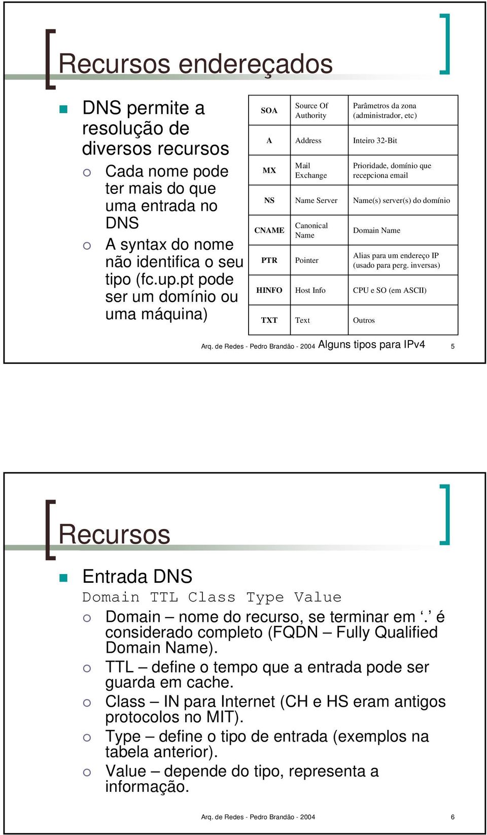 etc) Inteiro 32-Bit Prioridade, domínio que recepciona email Name(s) server(s) do domínio Domain Name Alias para um endereço IP (usado para perg.