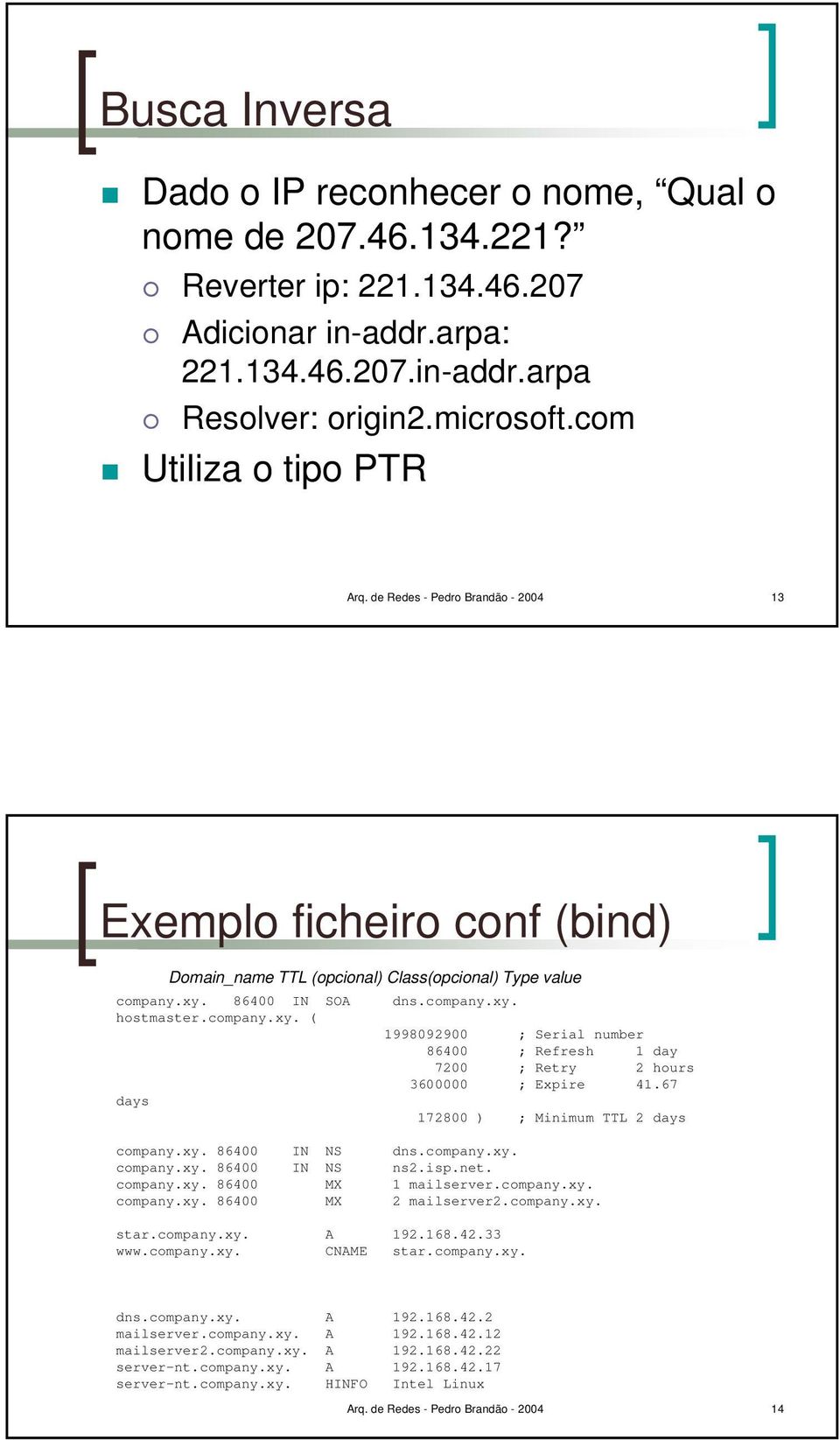 company.xy. ( 1998092900 ; Serial number 86400 ; Refresh 1 day 7200 ; Retry 2 hours 3600000 ; Expire 41.67 days 172800 ) ; Minimum TTL 2 days company.xy. 86400 IN NS dns.company.xy. company.xy. 86400 IN NS ns2.