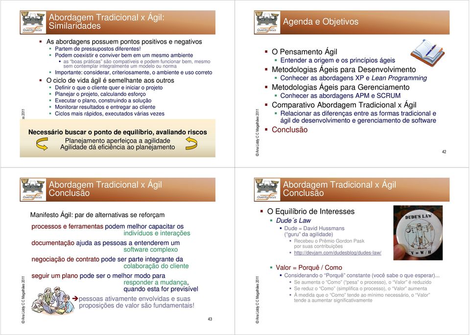 criteriosamente, o ambiente e uso correto O ciclo de vida ágil é semelhante aos outros Definir o que o cliente quer e iniciar o projeto Planejar o projeto, calculando esforço Executar o plano,