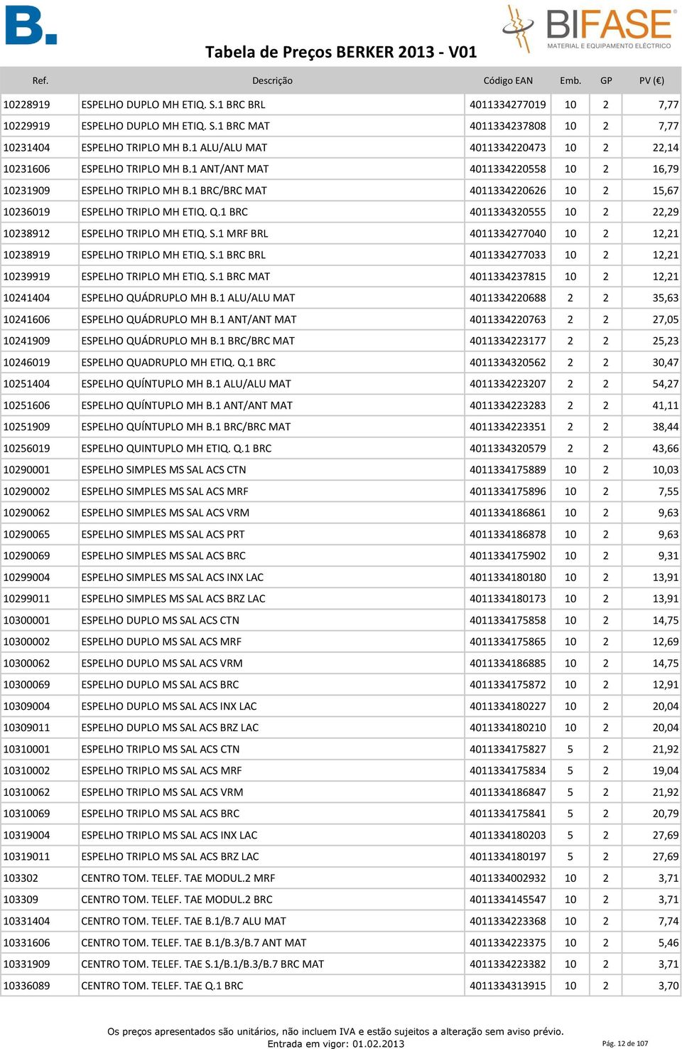 1 BRC/BRC MAT 4011334220626 10 2 15,67 10236019 ESPELHO TRIPLO MH ETIQ. Q.1 BRC 4011334320555 10 2 22,29 10238912 ESPELHO TRIPLO MH ETIQ. S.