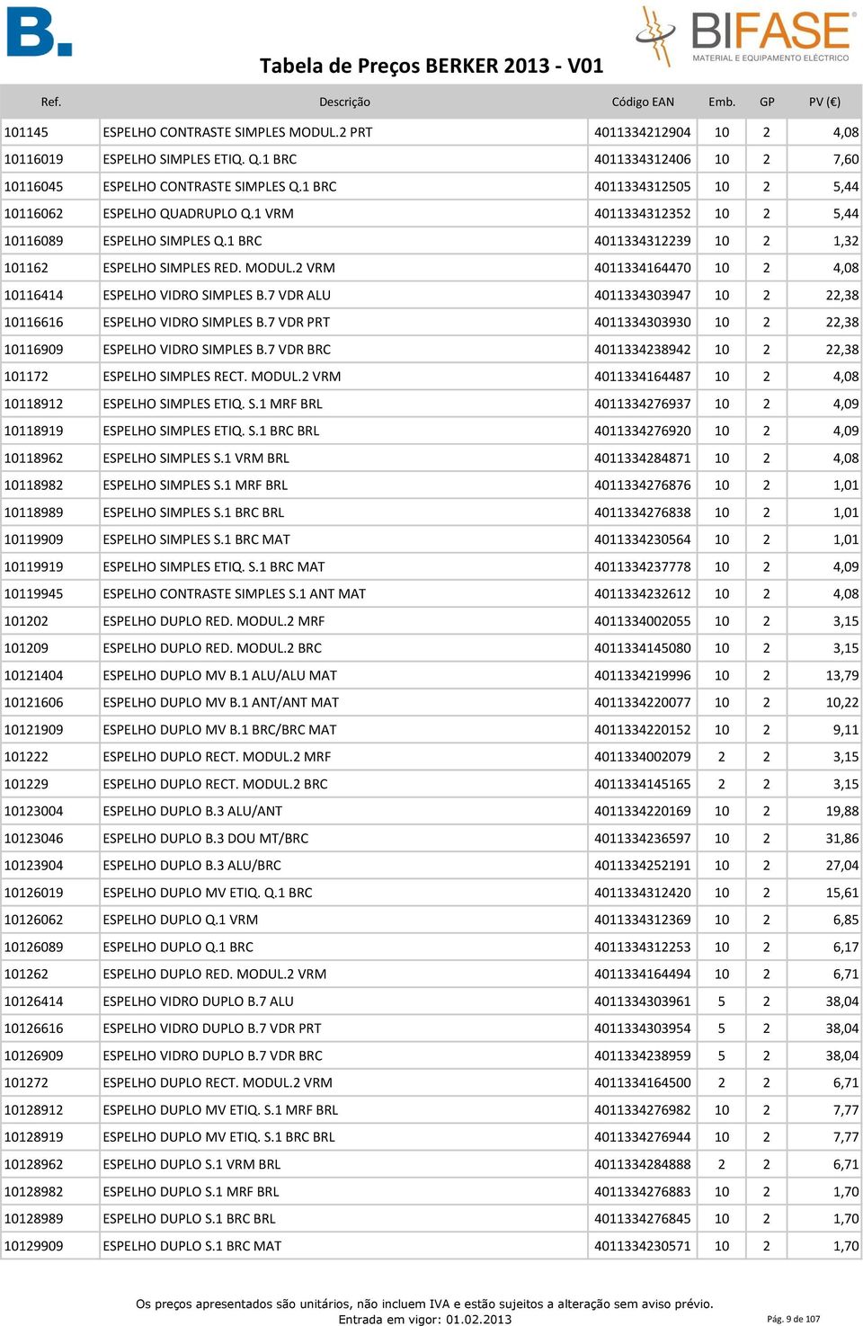 2 VRM 4011334164470 10 2 4,08 10116414 ESPELHO VIDRO SIMPLES B.7 VDR ALU 4011334303947 10 2 22,38 10116616 ESPELHO VIDRO SIMPLES B.7 VDR PRT 4011334303930 10 2 22,38 10116909 ESPELHO VIDRO SIMPLES B.