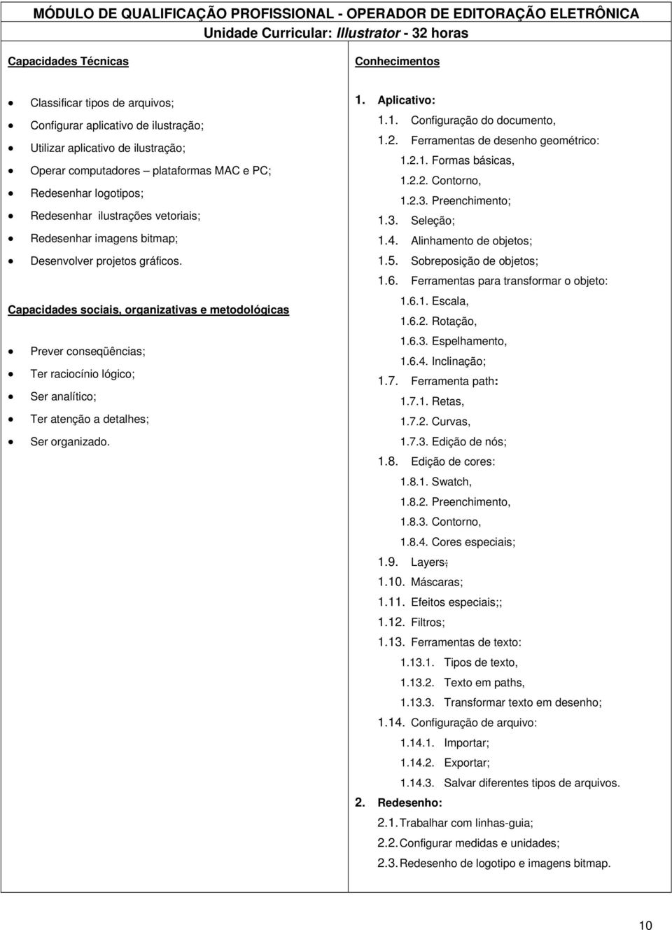 projetos gráficos. Capacidades sociais, organizativas e metodológicas Prever conseqüências; Ter raciocínio lógico; Ser analítico; Ter atenção a detalhes; Ser organizado. 1.