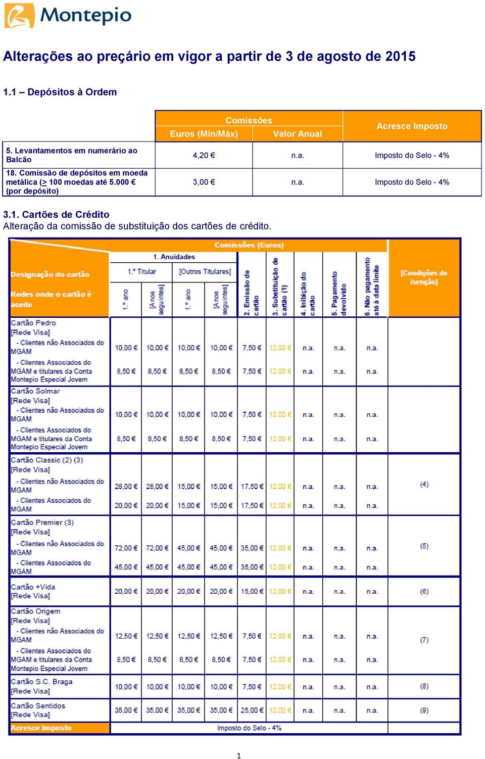 Levantamentos em numerário ao Balcão 18. Comissão de depósitos em moeda metálica (> 100 moedas até 5.