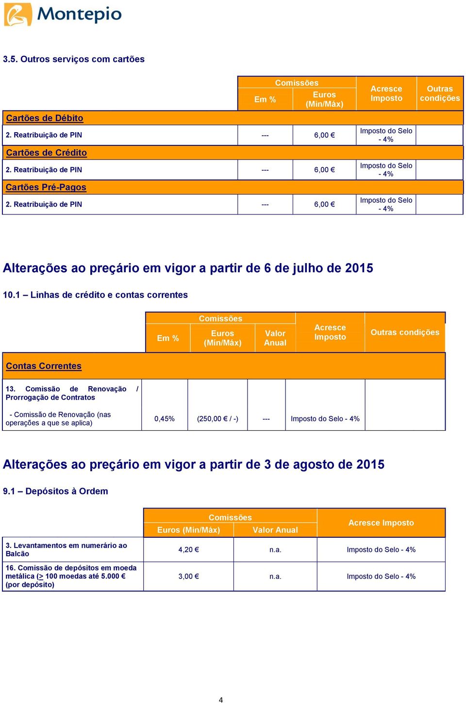 1 Linhas de crédito e contas correntes Em % Euros (Mín/Máx) Valor Anual Acresce Imposto Outras condições Contas Correntes 13.