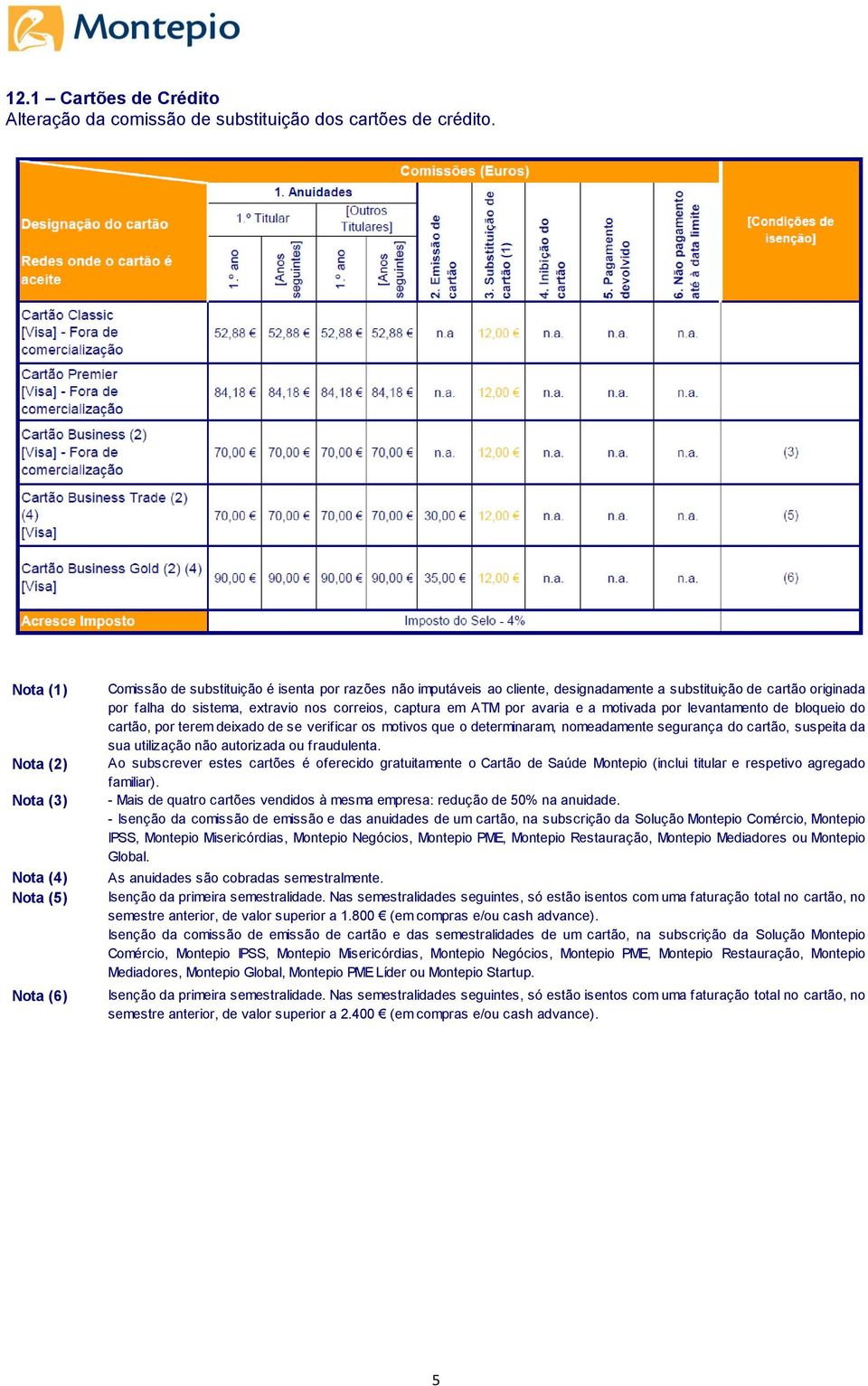 extravio nos correios, captura em ATM por avaria e a motivada por levantamento de bloqueio do cartão, por terem deixado de se verificar os motivos que o determinaram, nomeadamente segurança do