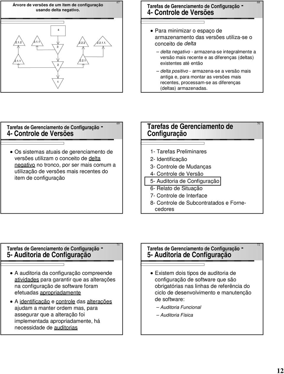 diferenças (deltas) existentes até então delta positivo - armazena-se a versão mais antiga e, para montar as versões mais recentes, processam-se as diferenças (deltas) armazenadas.