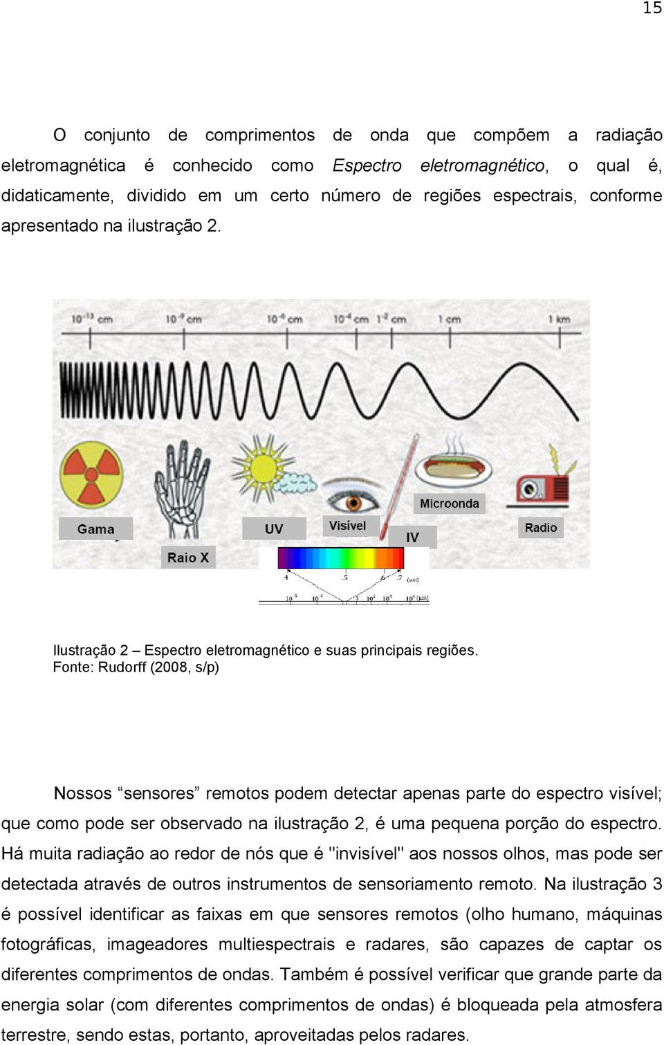 Fonte: Rudorff (2008, s/p) Nossos sensores remotos podem detectar apenas parte do espectro visível; que como pode ser observado na ilustração 2, é uma pequena porção do espectro.